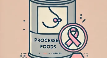 Does Eating Processed Foods Cause Breast Cancer?