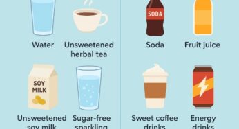 What Makes a Drink Good or Bad for Diabetes?