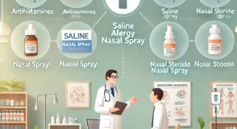 Safe Nasal Allergy Medications for Kidney Disease Patients