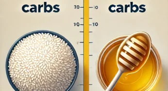Can Diabetics Eat Honey?