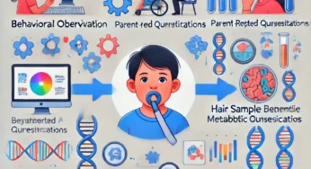 Prevalence and Early Diagnosis of Autism Spectrum Disorder