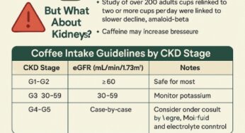 Should People with Kidney Disease Quit Coffee?