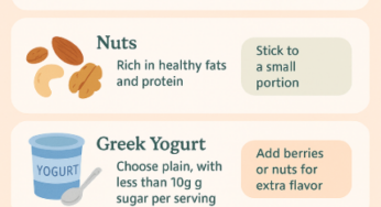 Healthy Snack Recommendations for People with Diabetes