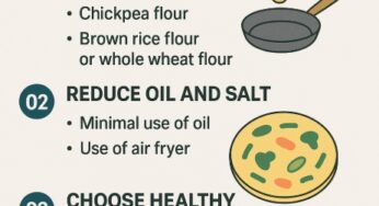 🥞 A Healthy Pancake Guide for People with Diabetes